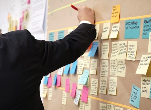 ISO 9001 – Gestão da Qualidade